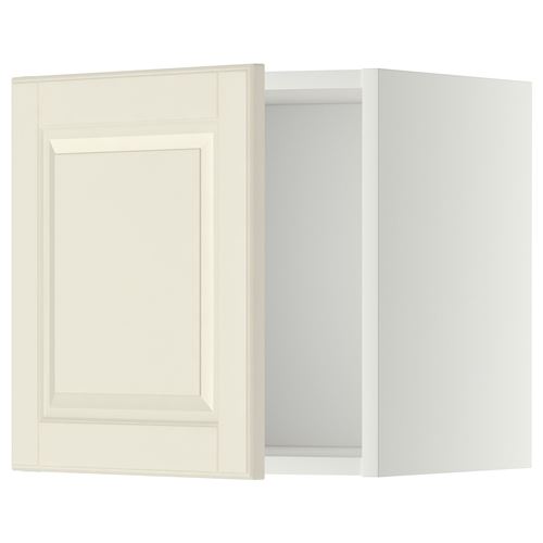 mutfak duvar dolabı