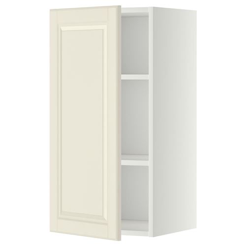 mutfak duvar dolabı