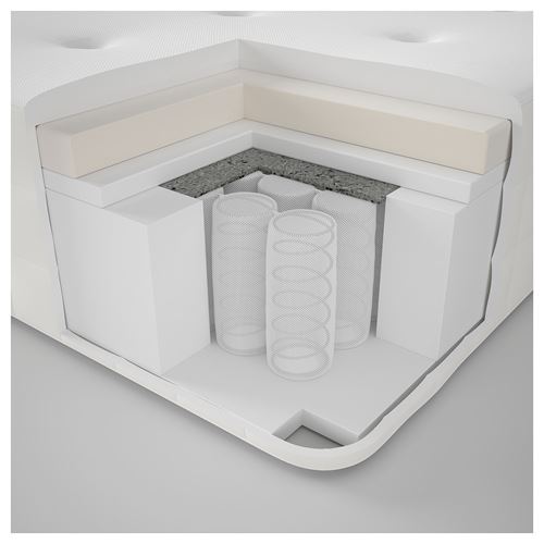 IKEA - HYLLESTAD, double bed mattress, white, 140x200 cm