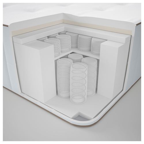 IKEA - HOKKASEN, çift kişilik yatak, beyaz, 160x200 cm