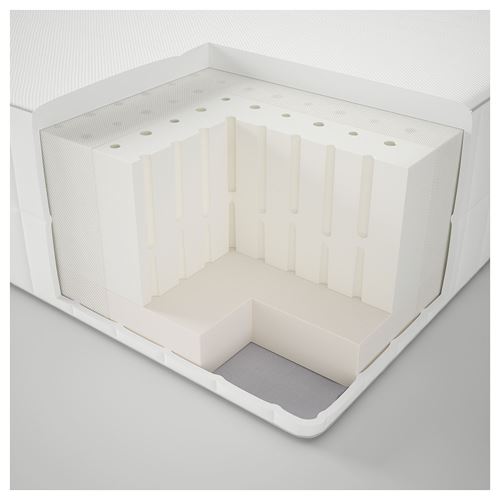 IKEA - MYRBACKA, double bed mattress, white, 180x200 cm