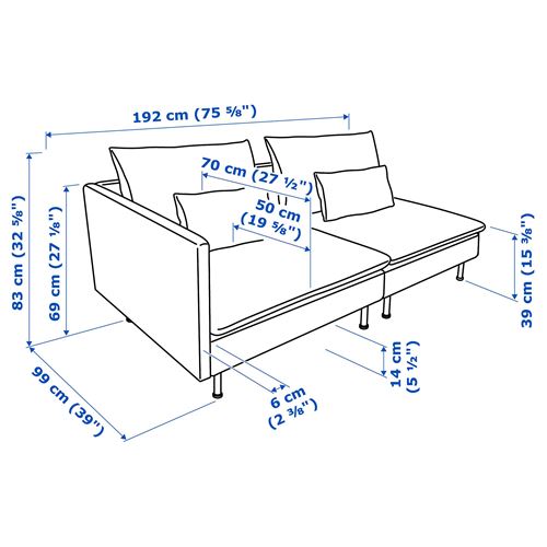 IKEA - SÖDERHAMN, 3'lü kanepe, finnsta beyaz
