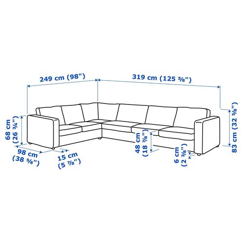 IKEA - VIMLE, 5'li köşe kanepe, saxemara açık mavi