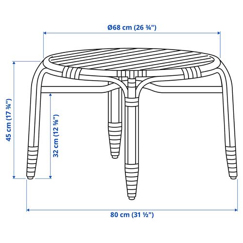 IKEA - MASTHOLMEN, bahçe oturma grubu, rattan