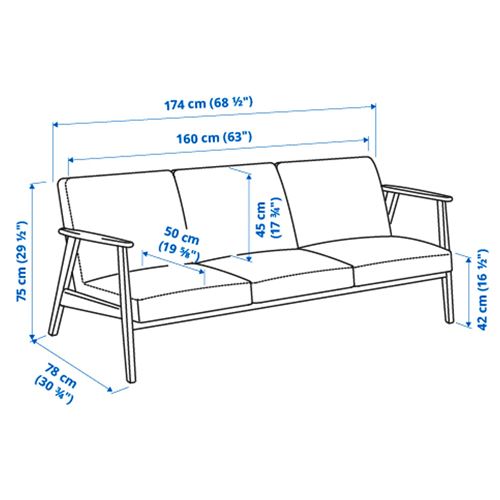 IKEA - EKENASET, 3-seat sofa, kelinge grey/turquoise