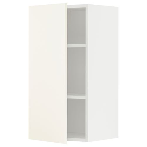 mutfak duvar dolabı