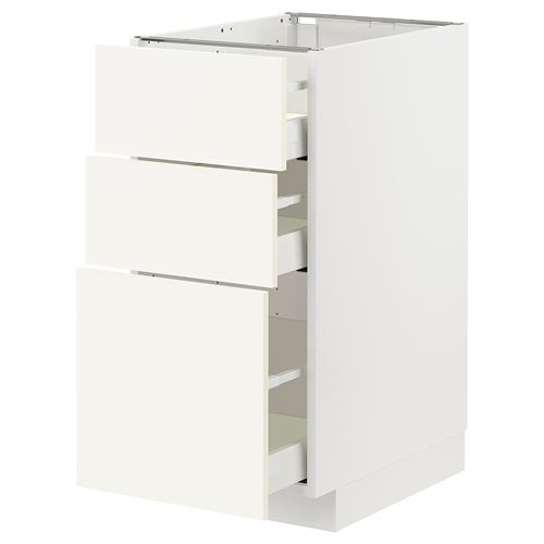 çekmeceli alt dolap