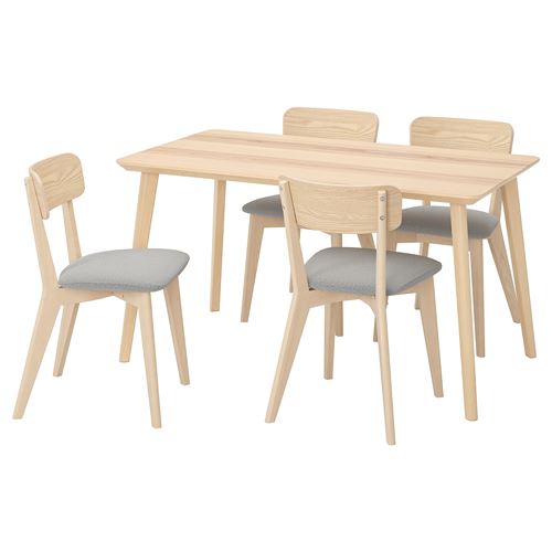 kitchen table set