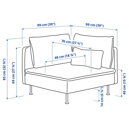 IKEA - SÖDERHAMN, köşe koltuk, tonerud gri