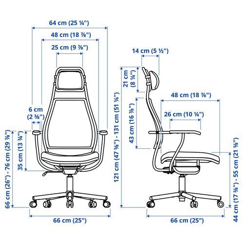 Measurement Image