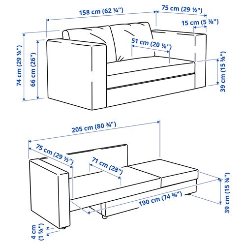 IKEA - SKÖNABACK, 2'li yataklı kanepe, knisa parlak mavi