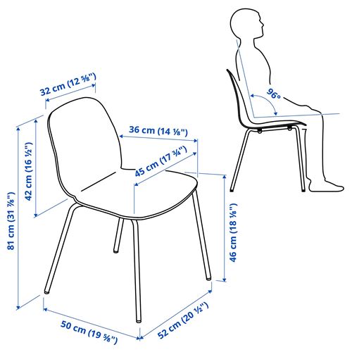 Measurement Image