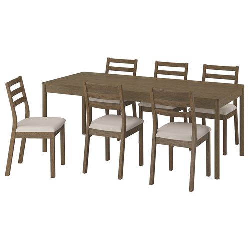 yemek masası takımı