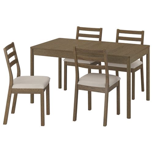 yemek masası takımı