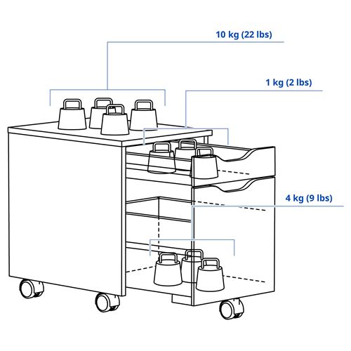 IKEA - ALEX, drawer unit, blue/black, 36x50 cm