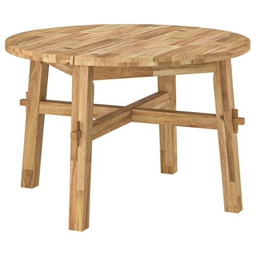 round kitchen table